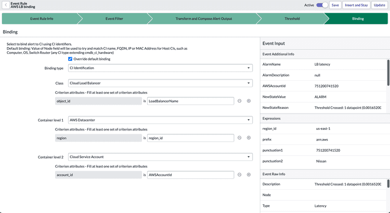 Binding CI Identification